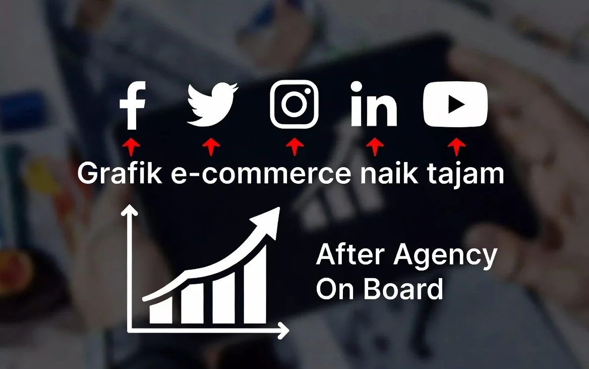 Bagaimana Social Media Marketing Agency Bisa Meningkatkan Bisnis Online