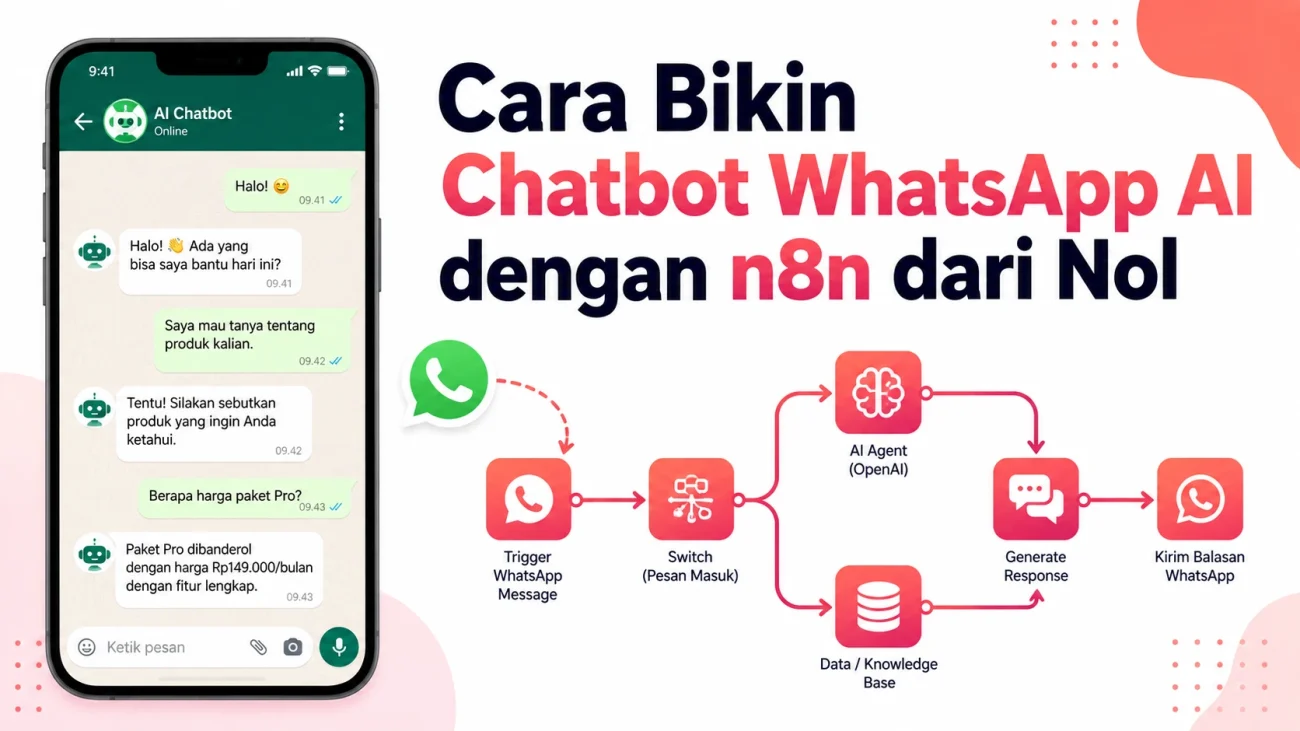 Cara Bikin Chatbot AI