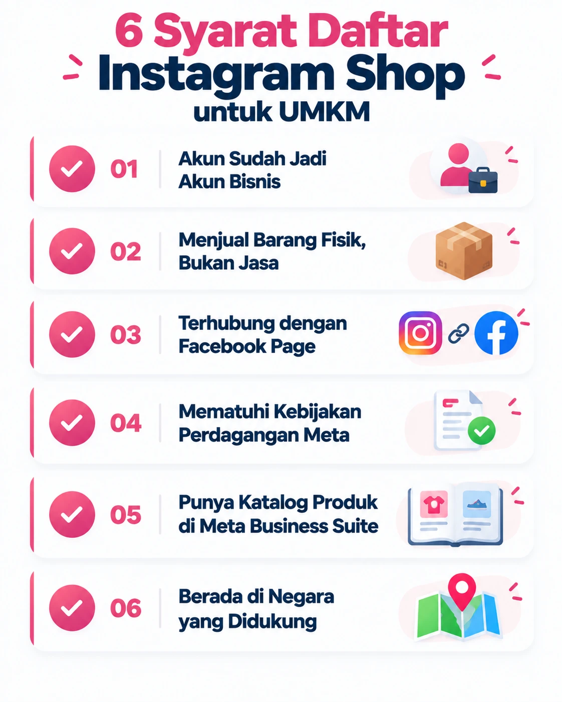Infografis 6 syarat daftar Instagram Shop untuk UMKM