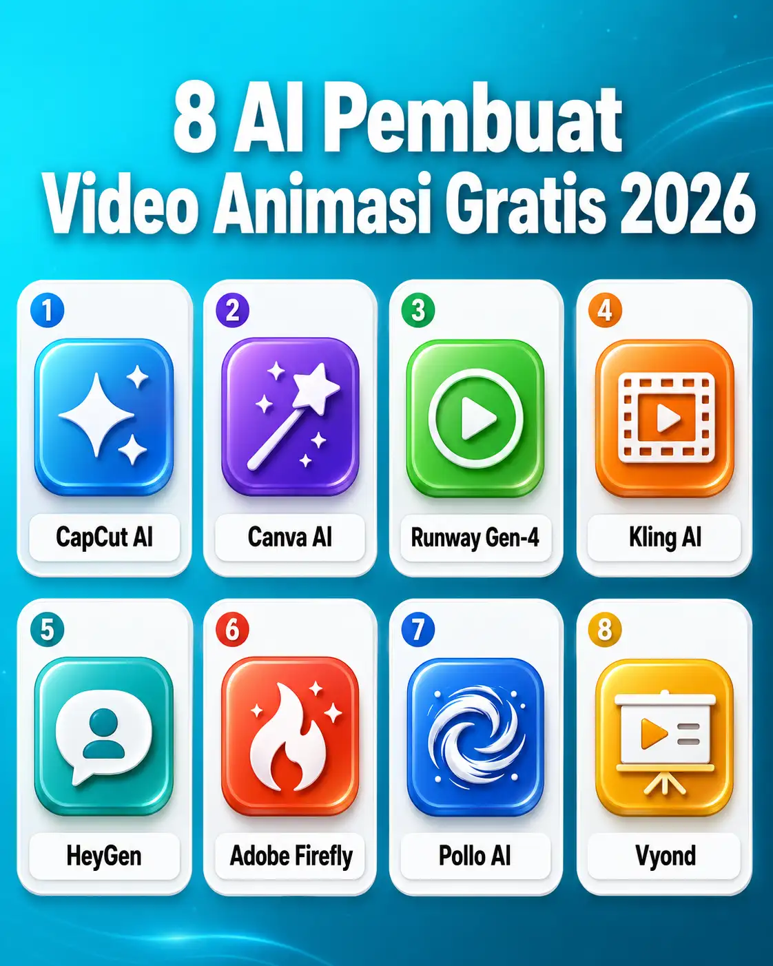 Tools Pembuat Video AI Gratis