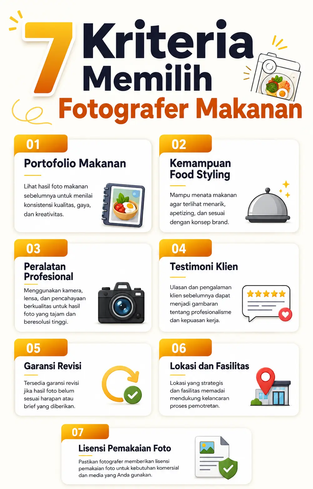 Infografis 7 kriteria memilih fotografer makanan yang tepat untuk bisnis kuliner