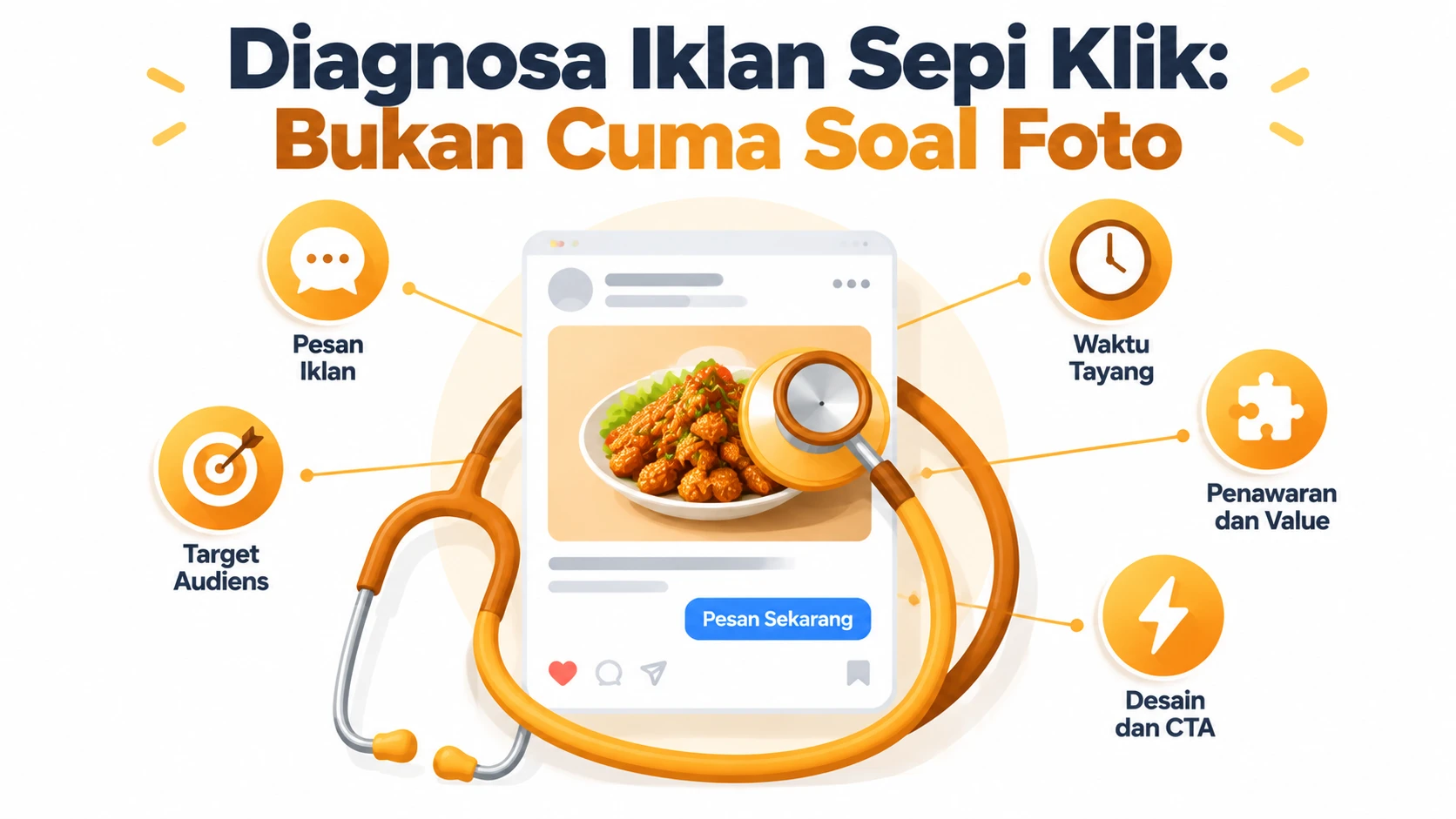 Infografis 5 hal yang harus dicek sebelum menyalahkan foto produk pada iklan yang sepi konversi