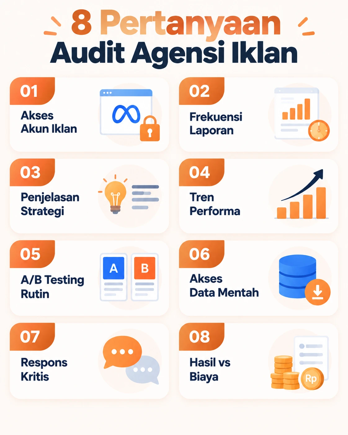 Infografis 8 pertanyaan wajib untuk audit agensi iklan yang sedang kamu pakai